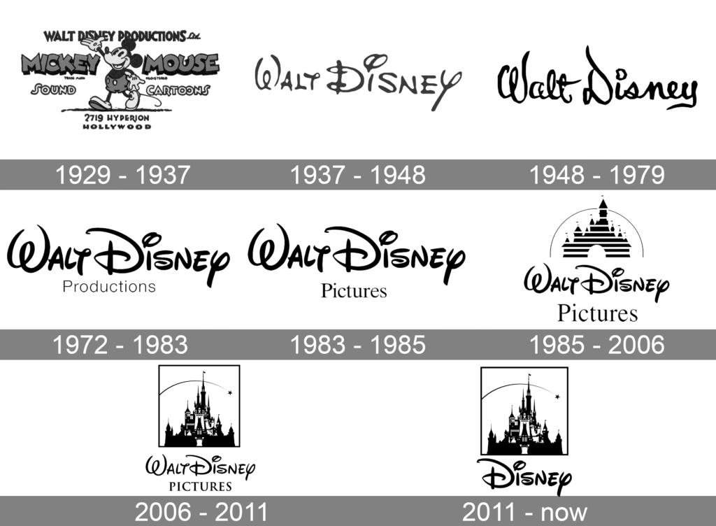 Walt-Disney-Logo-history